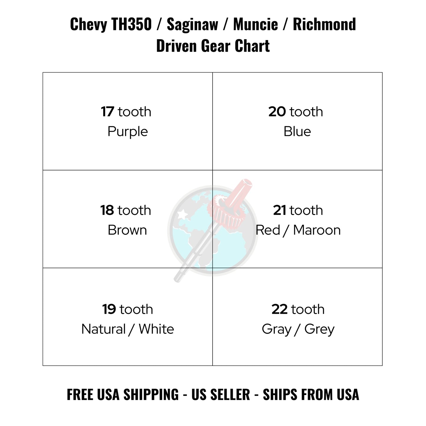 20 tooth Chevy TH350 Driven Gear, blue, fits Saginaw / Muncie / Richmond