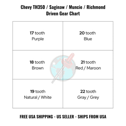 20 tooth Chevy TH350 Driven Gear, blue, fits Saginaw / Muncie / Richmond